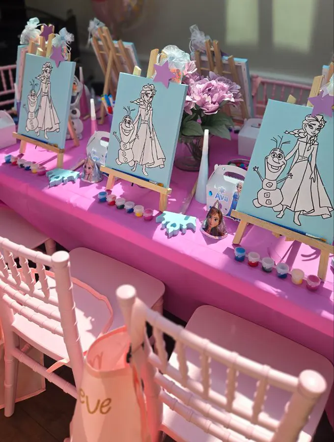 Art Birthday Party for Kids in Toronto | SimSim Art Lab